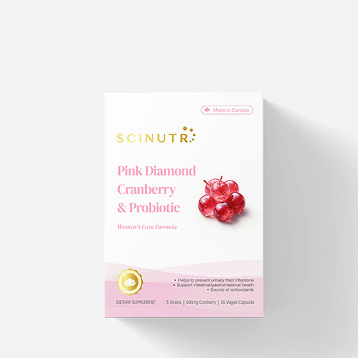 Product 1